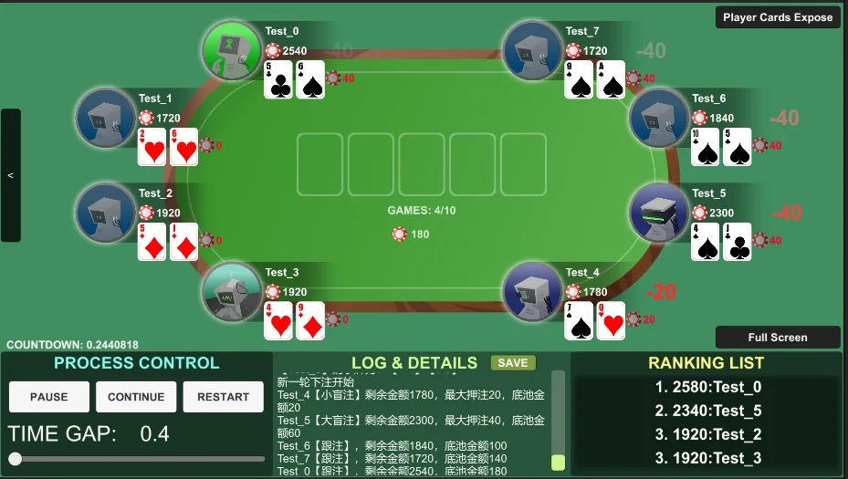 Poker sign up bonus
